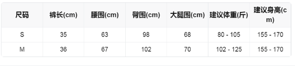 9c8754501b8b736adc97c93ba1c4f2ad