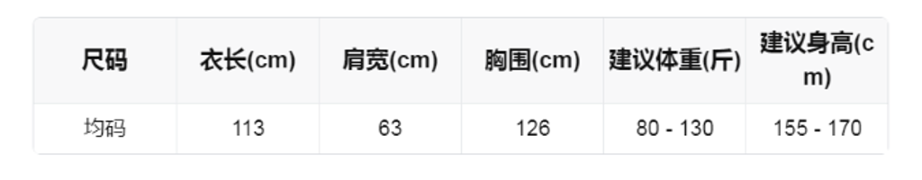 b5e911f7d00c44bc6a6f4ce505571e75