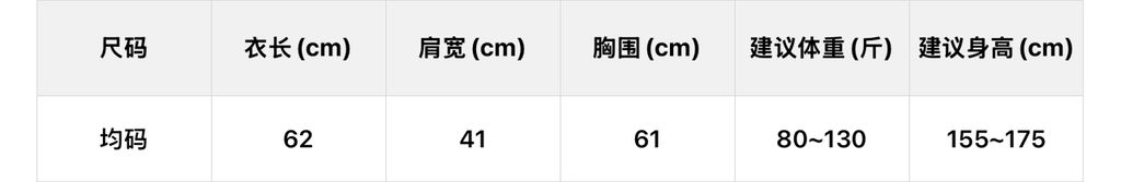 77867a83a40e2cc512e1577ea60ac32f