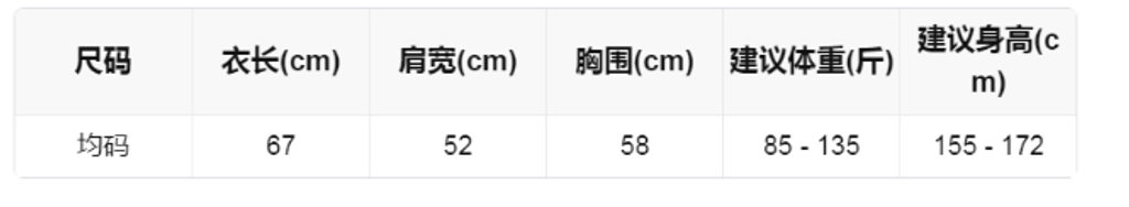 56f796003780abb3dd6dcba568a32ed5