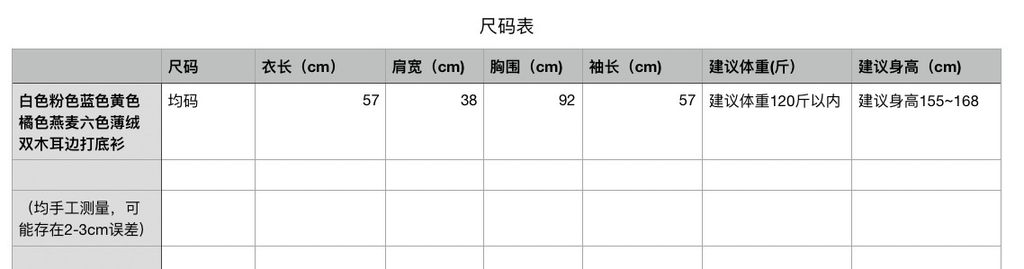 f3c51c02e45925fdfd247699e4e33bd7