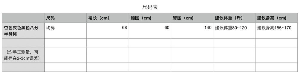 05e0087f157766f0ca2b0e3536000d6e