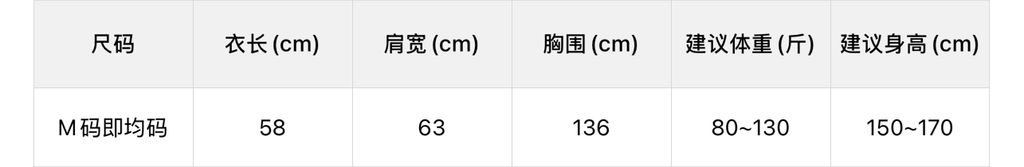 4f6417d0518977331632b8817ff72d86