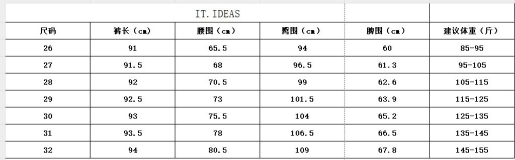 c2598a2b81fecded0b640396680deec5