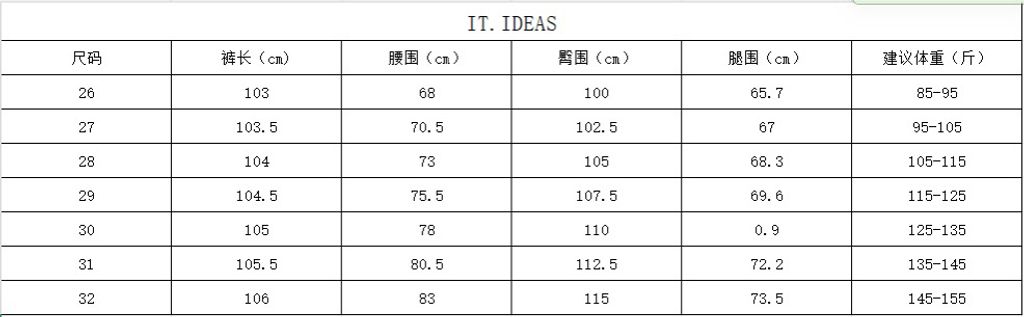 3f2aa4527c206f54577a5988e01b033c