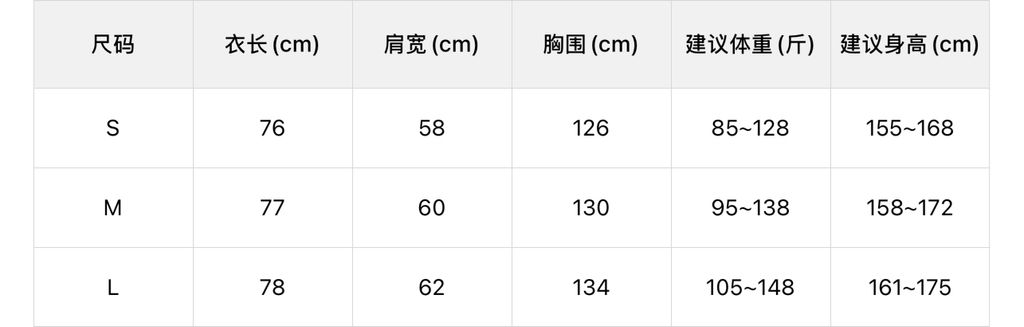 61dc739df3a3317f4d25375bb56da8a1