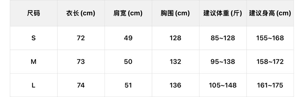 73052407e6203a4bbb321e689eb97218