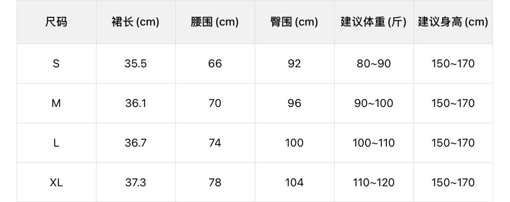 779a3791d1c81fac6992378252a57f94