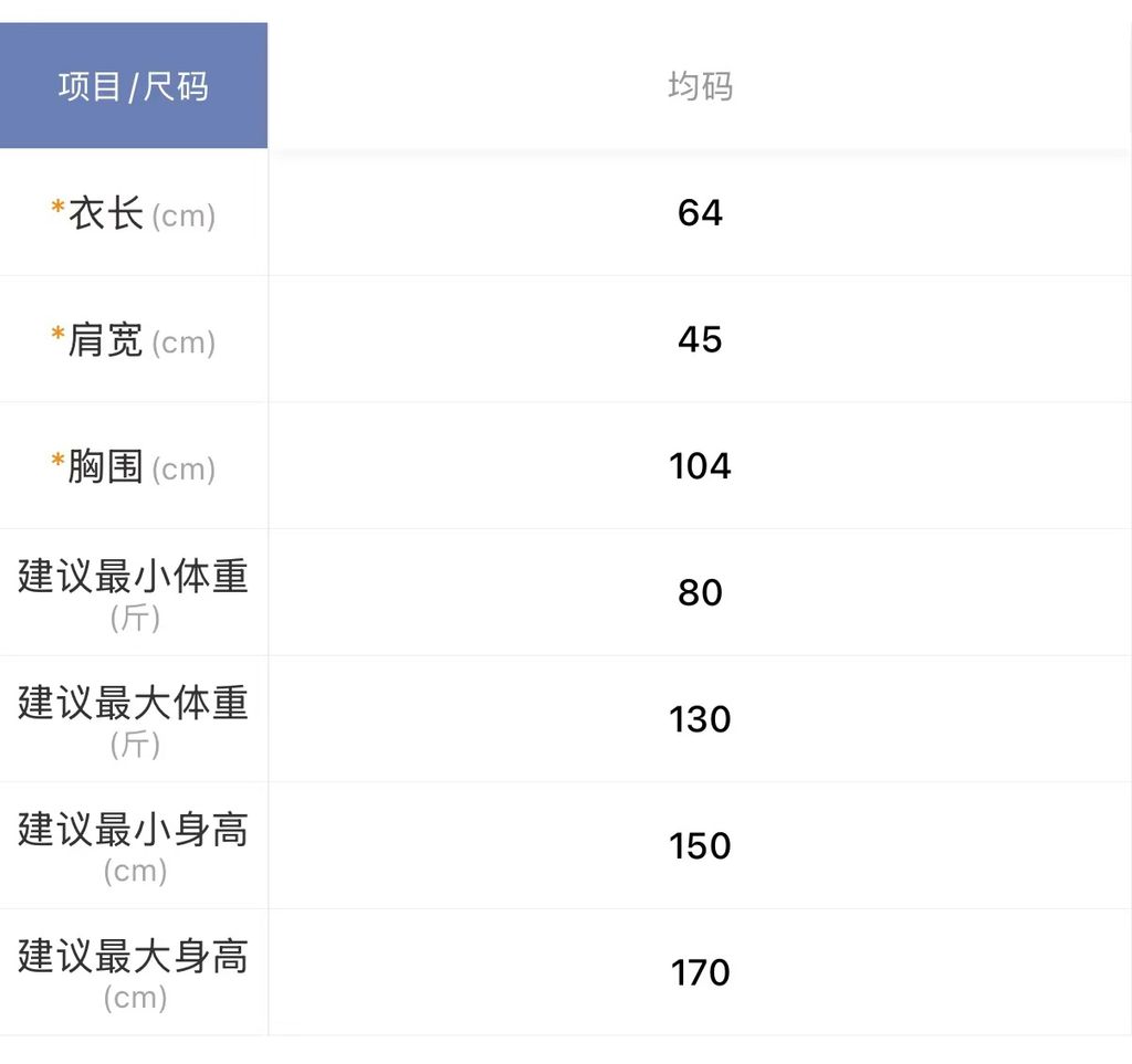 4b0ac5b201e8242ae34da10212aa96dc