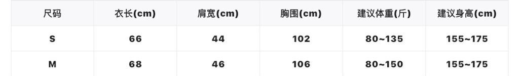 40a9dad9bccfa6f5d732092ed1d80423