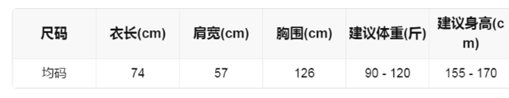 0cd0d509062d92e36b87278d2eace564