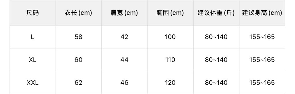 e1762abff81d4574f7d71f08b2751012