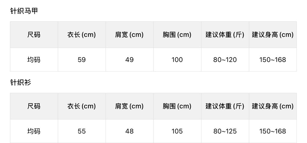 7f0669bfc24f005335433ed5b7ac7476