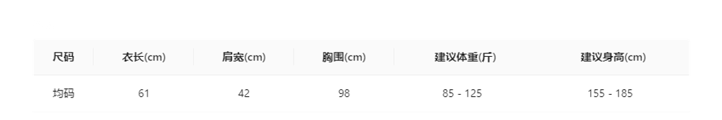 daed4dd7f786179606b9af5499f72c00