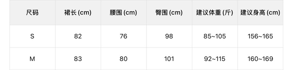 d38db1dd0f38f1486e20c185e2474665