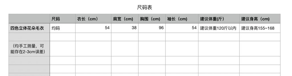 ab508ca7f13f274a2228ff0d84afa5ea