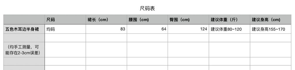 7246d76ec436e1dc0bff94617655a294