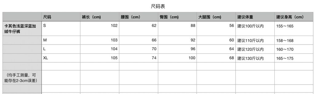 cb95da02ec1e4824f6770aa54433a611