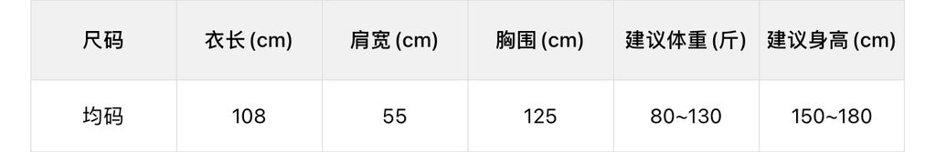 1b4c22dd46317317924ff20a527bdccd