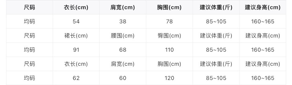 50db2b93fcbf559ec793c5c5249fda76