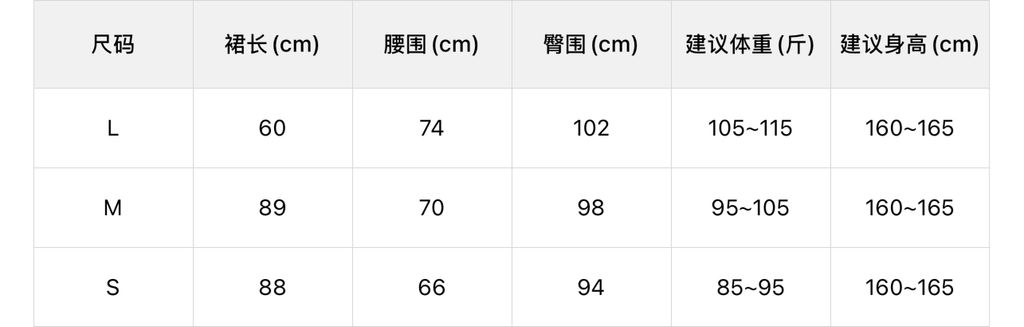 447c6a0651d6aca6cc71120e49999864