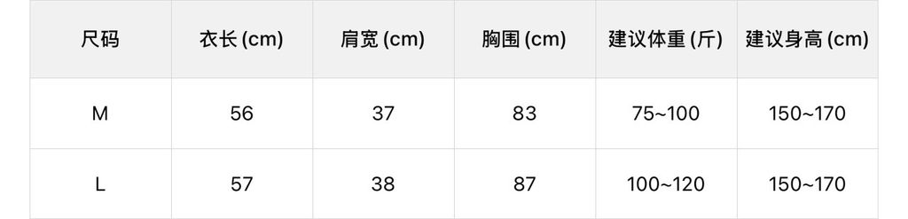 d76ccf74e694284977268509be87898d