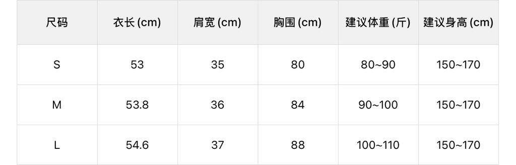 b5b999a4336a89c58b0560017578d661