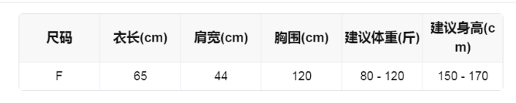 45fbe2ee033652a4f46726b21ef1c52d