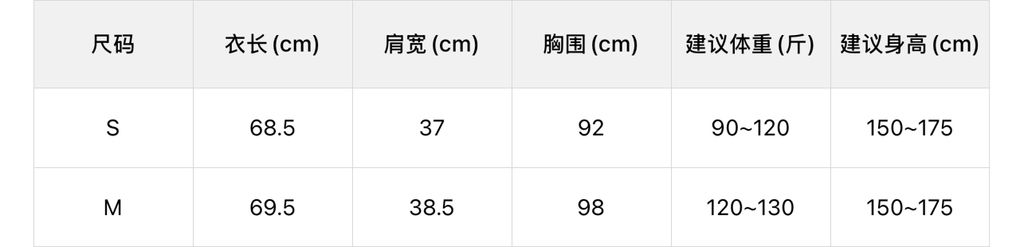 95fa851983ba0046fdfcd86ff7a1f3ba