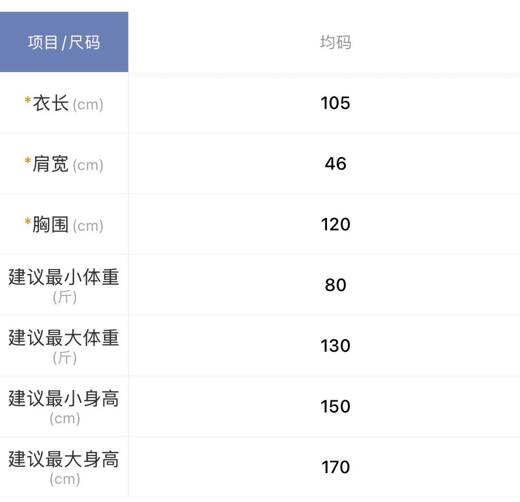 062b6cbe6dfe4d47192055ad666cb850