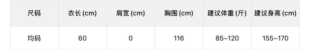 fdbfc49820e9cf698421ccd101a13e4c