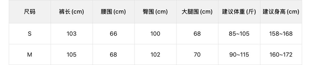 3c21d18007f4705bebe82e4a9ed0196a