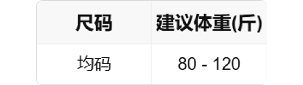 abb0c7503a7381cd1016393bad6184ec