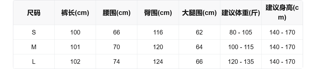 sizeChartWithPadding0_x49as1fe70b