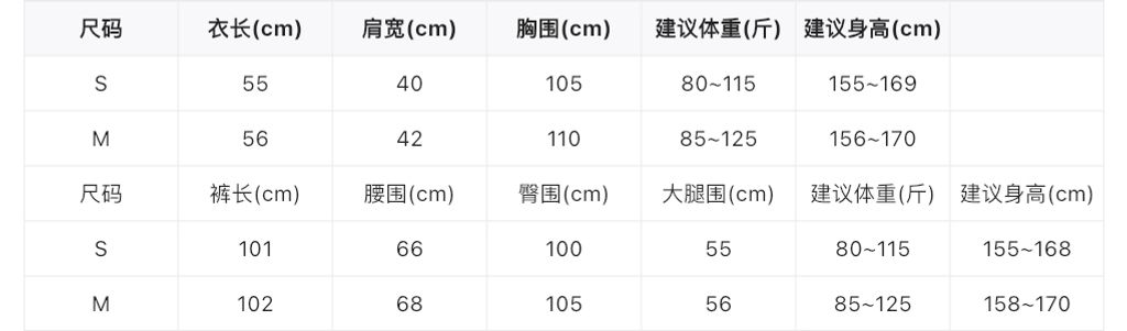 ef12ccfac42a119446f0f3985002ee24