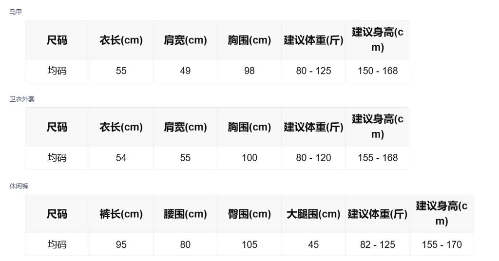 sizeChartWithPadding_x4aam1h96fd