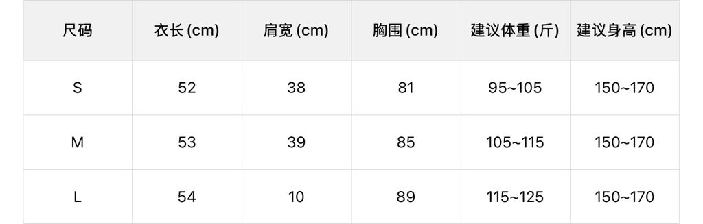 1503ba01388adec9841a50b2a3a4c4ef