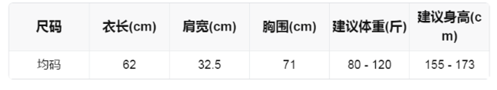 3261378de0c4a6a033211fd8794ad4bd