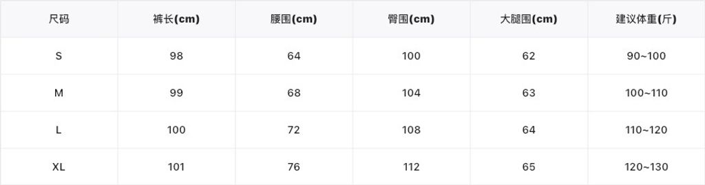 300a83c7e8e9cdd1e4fd1a043470006c