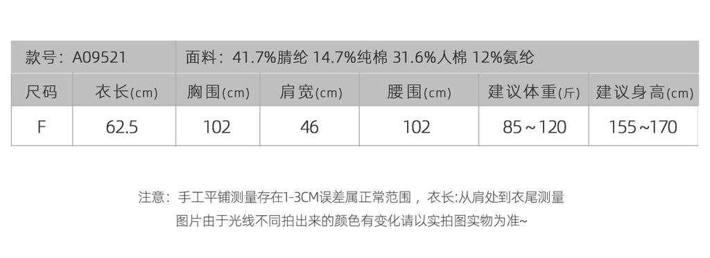 173c54c65c0ee8fb1465ed7bf723eb04