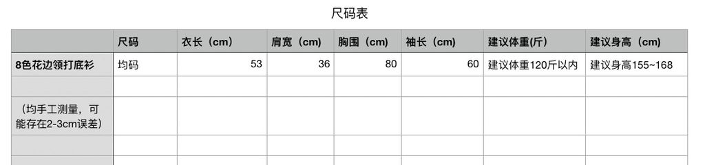 7a7f4ccaeafa0cabee57bfa8d1e34019