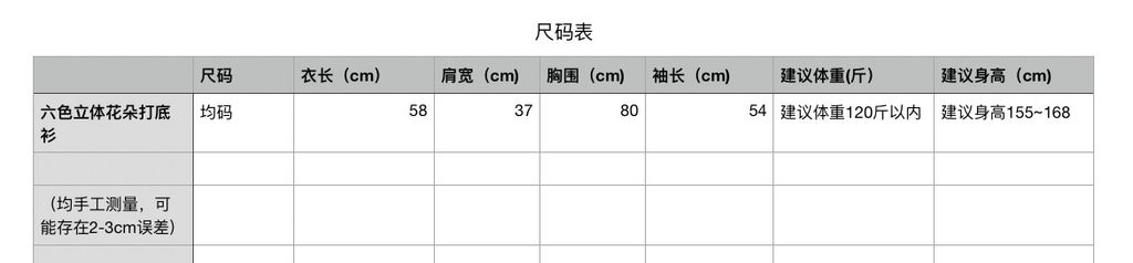 0b41dcc3101f86a92415e348bf115fce