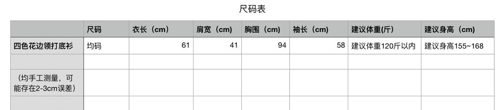 bbe2778005667aa88b13ad34e58e6352