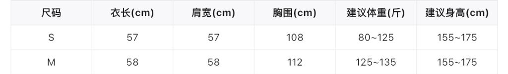 da9ac5e1790ee188116e70db01f9f581