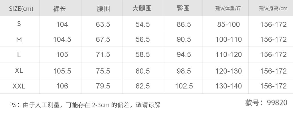 e98ac052a8c8fa3698ac695b0e19df23