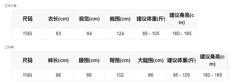 sizeChartWithPadding_crikmitcmel