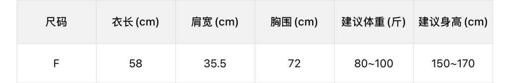 f542936bf714b3b2b41ae9f5058f15d5