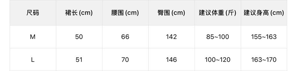 15ab91fb5d3f7200248ad7beb80b85a8