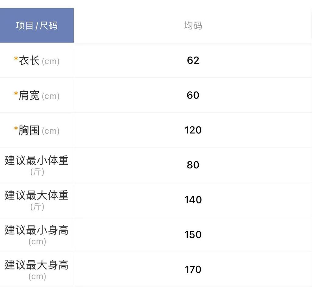 f9dd7e84253629bc98f6ad627076bed8