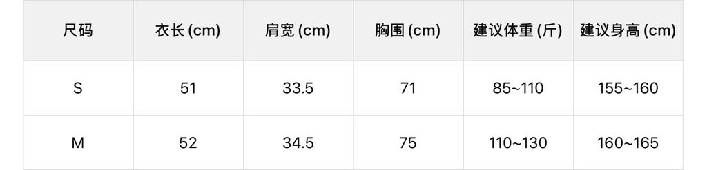 625f0ed6e5a0efa91eb9386a319760ec